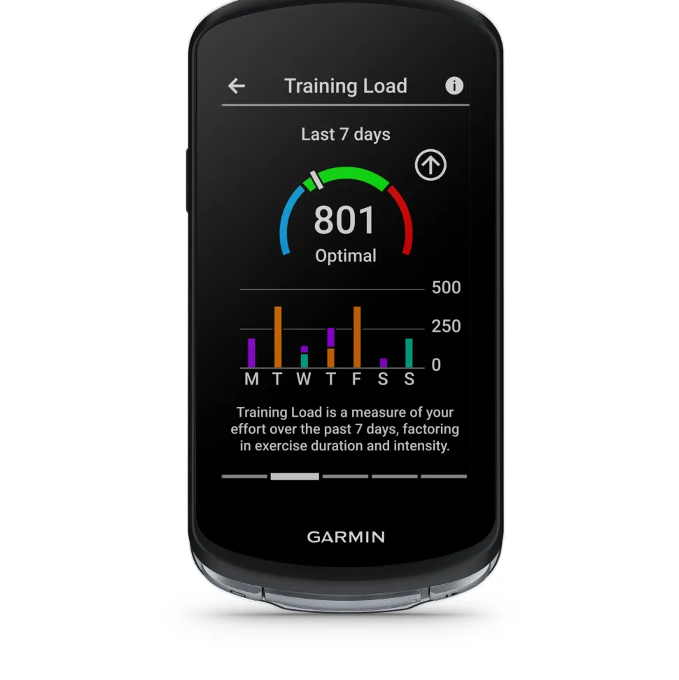 Edge 1040 GPS Cycling Computer With Handlebar Mount