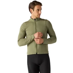 Luxe Thermal Long Sleeve Jersey