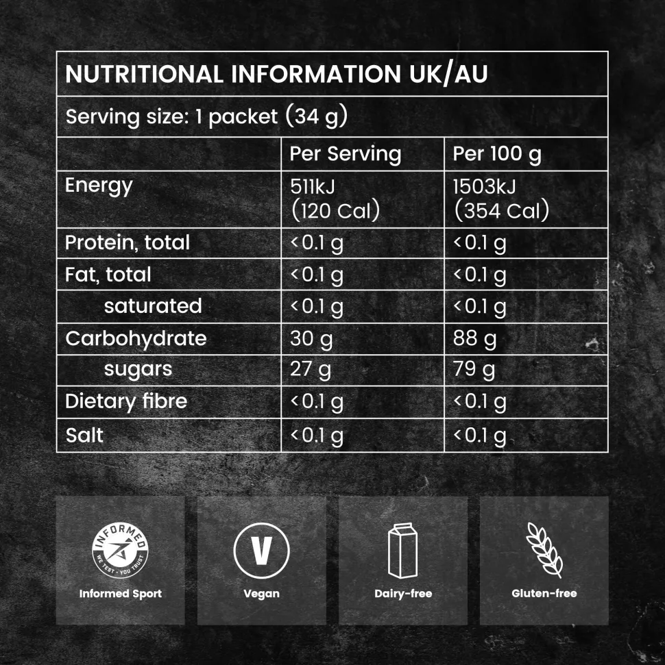 PF 30 Chew Pouch x15