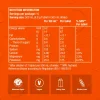 PH 1000 Hydration Tablets
