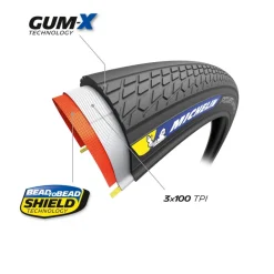 Power Adventure Tubeless-Ready Gravel Bike Tyre